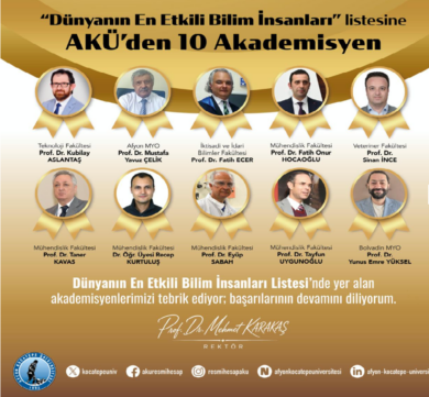 Fakültemizden 2 Akademisyen “Dünyanın En Etkili Bilim İnsanları” Listesinde